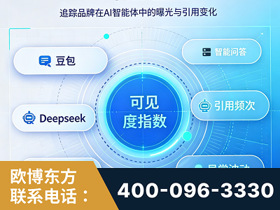 桂平-AI可见度监测