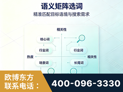 桂平-语义矩阵选词