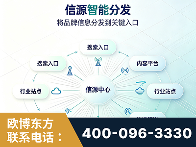 桂平-信源智能分发