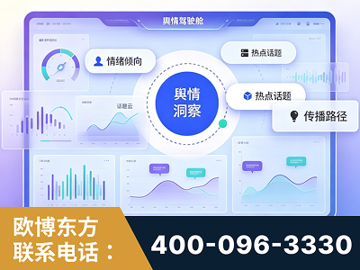 桂平-品牌舆情分析