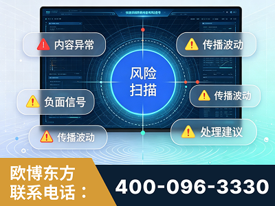 桂平-场景问题监测