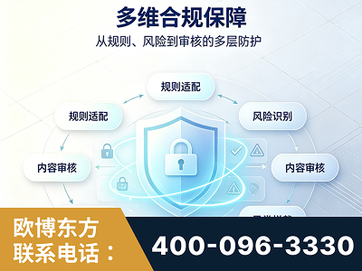 桂平-多维合规保障