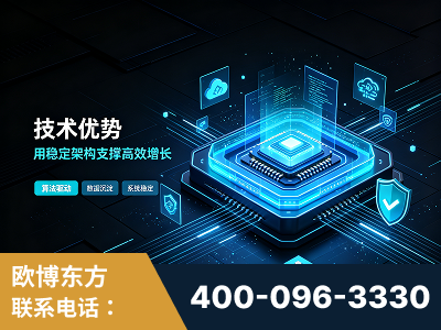 桂平-技术优势：全网语义优化先驱者，自研多个系统确保技术先进性